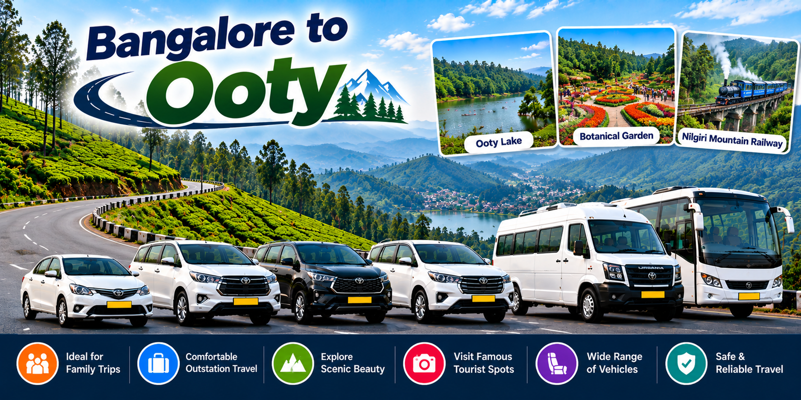 Bangalore to Ooty